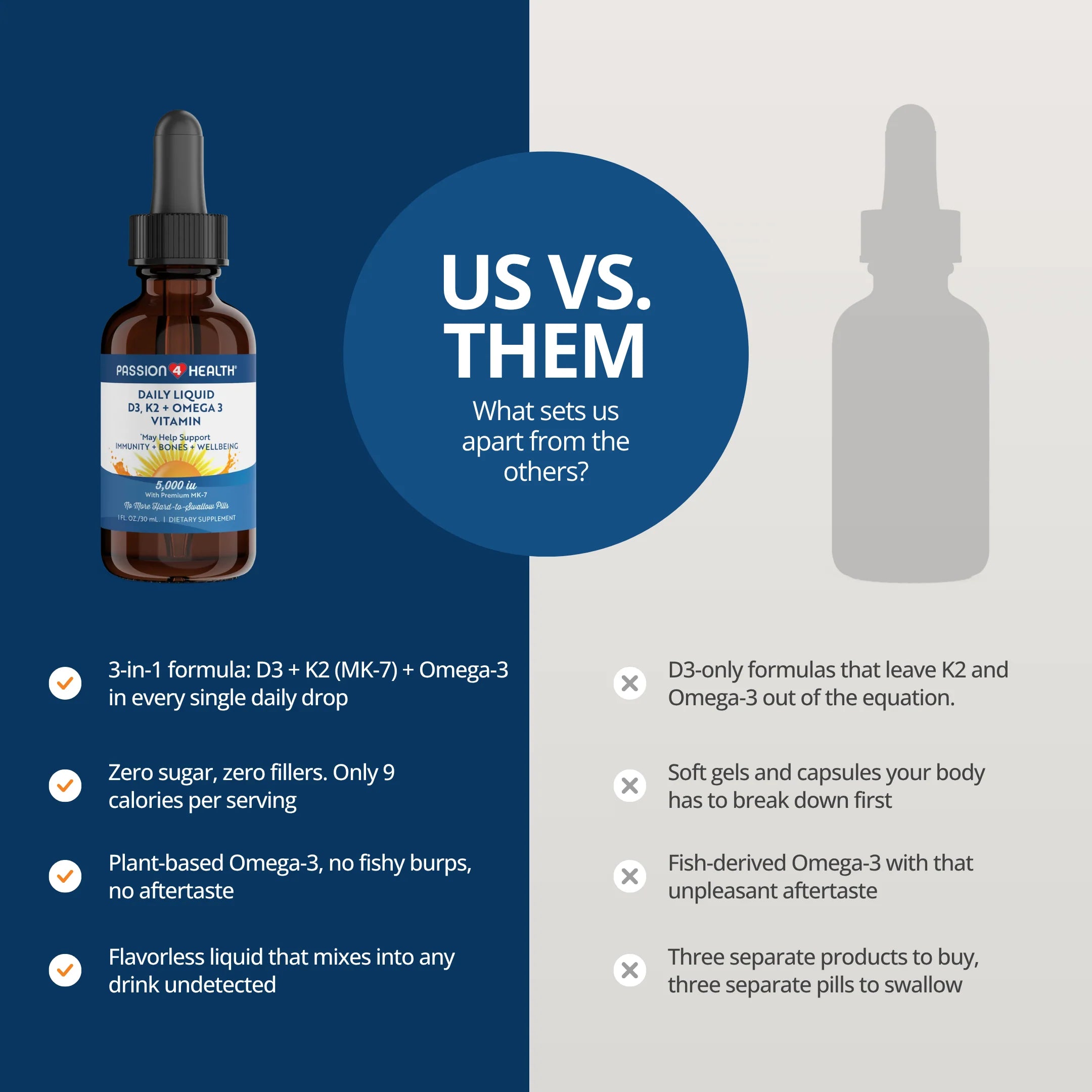 D3, K2 & Omega-3 Daily Liquid Vitamins