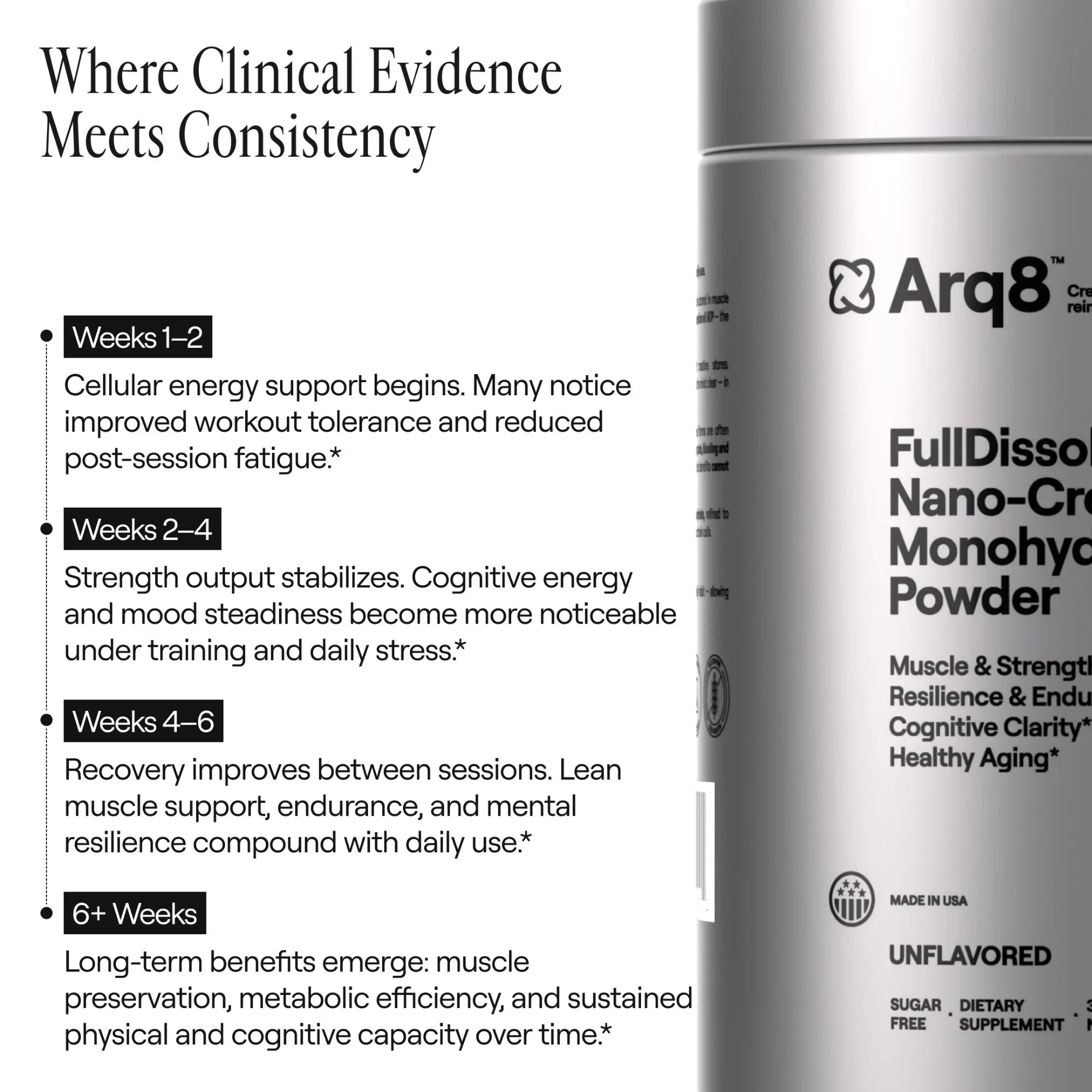 Arq8™ Creatine Monohydrate Powder